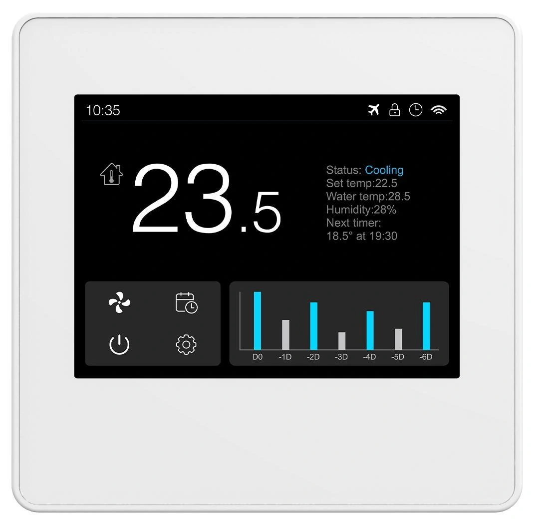 3.2″ touchscreen HVAC thermostat